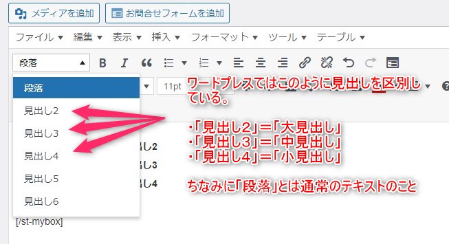 見出し